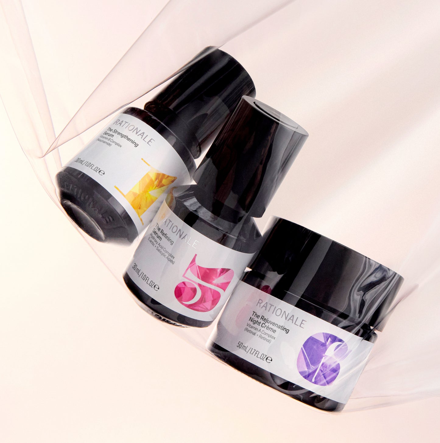 The Anti-Ageing Trio (Resilient)