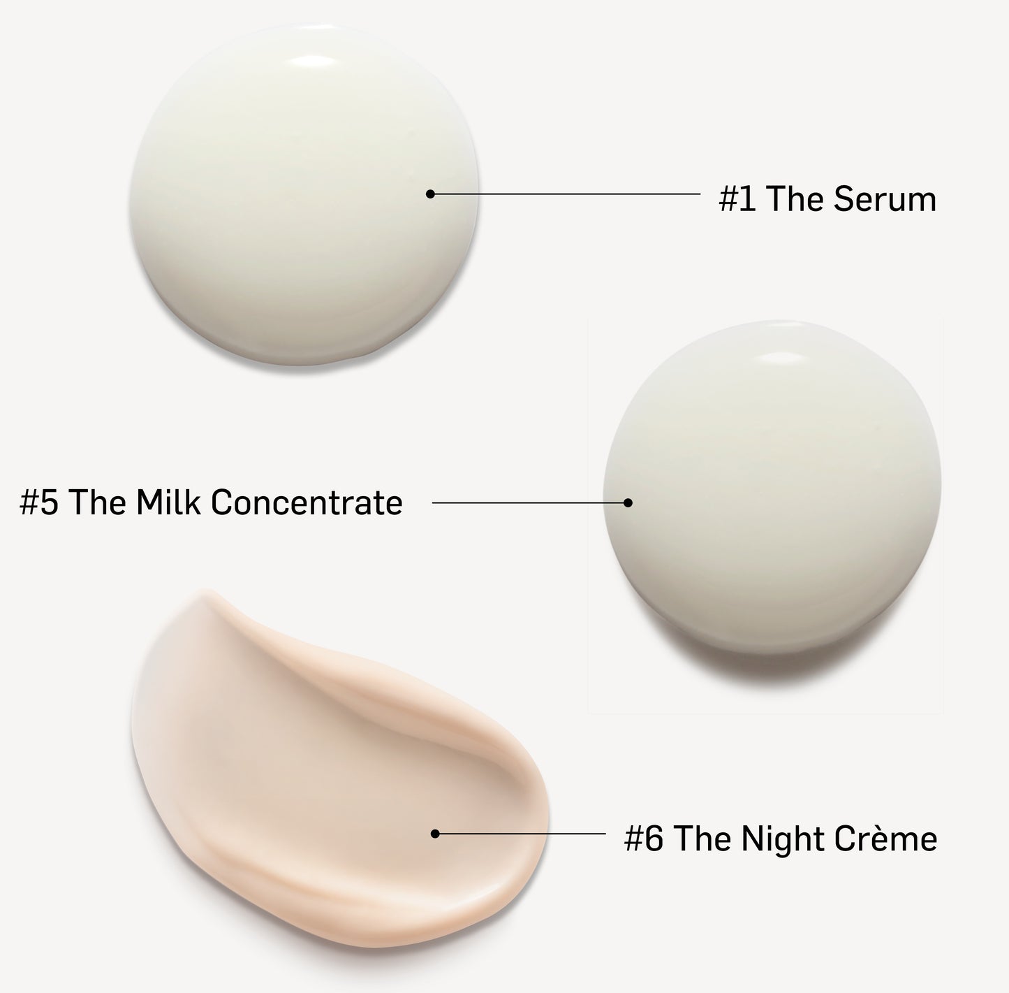 The Anti-Ageing Trio (Sensitive)